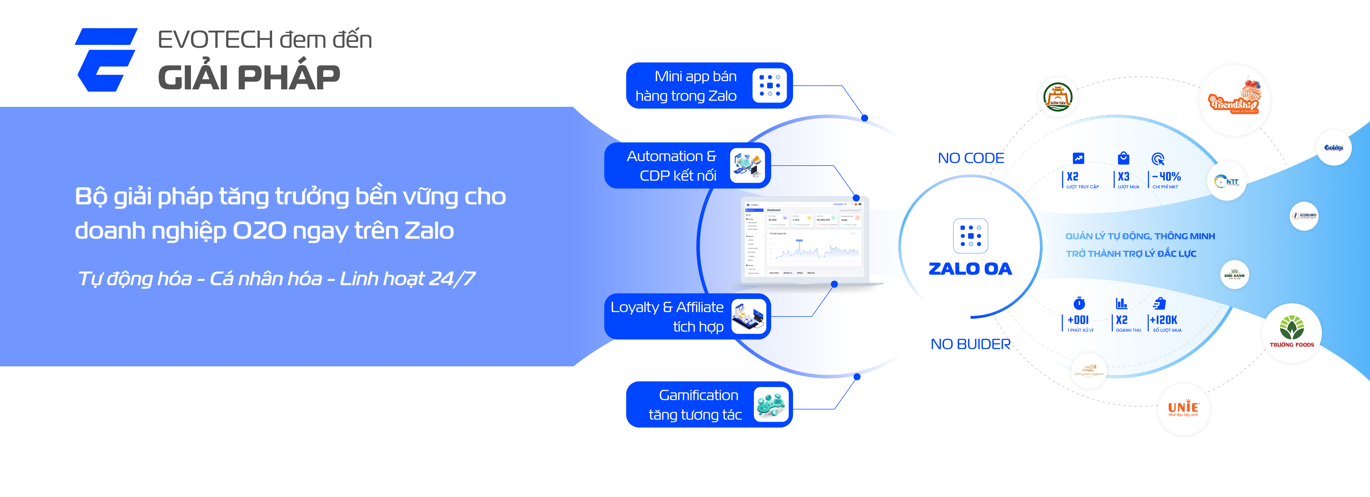 Giải pháp chuyển đổi EVOTECH